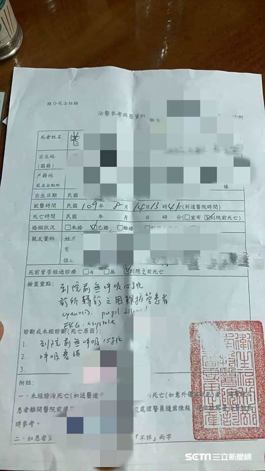 南投名診所手術害命？37歲婦不明原因走了　麻醉醫這麼說