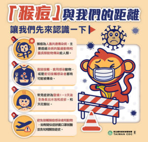 可怕的猴痘再叩關　國際港埠攔檢第2例境外移入個案